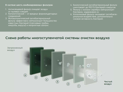 ВМК-СТРОЙ: Проектирование и монтаж инженерных систем любого уровня сложности.