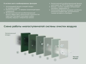 ВМК-СТРОЙ: Проектирование и монтаж инженерных систем любого уровня сложности.