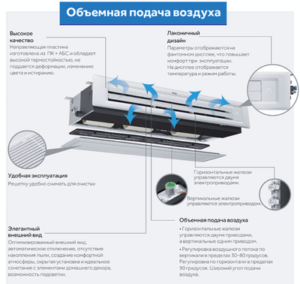ВМК-СТРОЙ: Проектирование и монтаж инженерных систем любого уровня сложности.