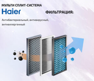ВМК-СТРОЙ: Проектирование и монтаж инженерных систем любого уровня сложности.