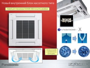 ВМК-СТРОЙ: Проектирование и монтаж инженерных систем любого уровня сложности.