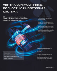 ВМК-СТРОЙ: Проектирование и монтаж инженерных систем любого уровня сложности.